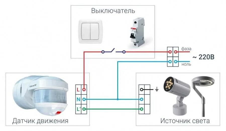 Подключение светильника с датчиком движения без выключателя Выключатель света с датчиком движения: как выбрать и подключить