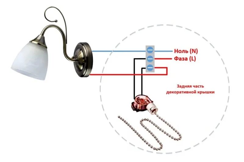 Подключение светильника с выключателем Как подключить бра к сети самостоятельно - схемы и инструкции - ElectricX.ru