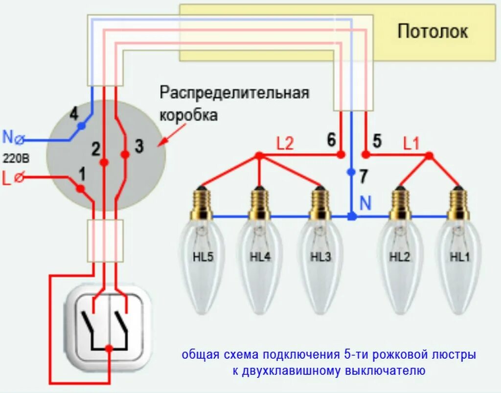 Подключение светильника трехжильным проводом Картинки ПОДКЛЮЧЕНИЕ ДВУХКЛАВИШНОГО ВЫКЛЮЧАТЕЛЯ БЕЗ ЗАЗЕМЛЕНИЯ