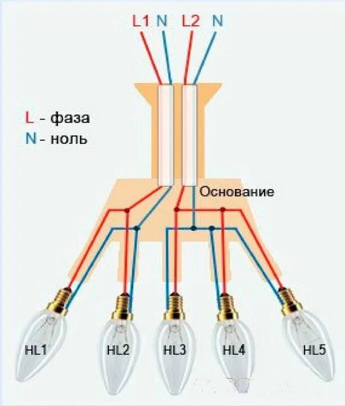 Подключение светильника трехжильным проводом Вот так нужно вешать электрическую люстру. 2023 Дачник ВКонтакте