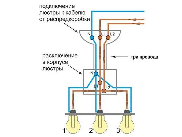 Подключение светильника три провода Как нужно подключать светодиодную люстру с тремя проводами