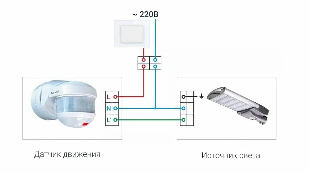 Подключение светильника вегас с датчиком движения Датчик движения и света HeatProf.ru