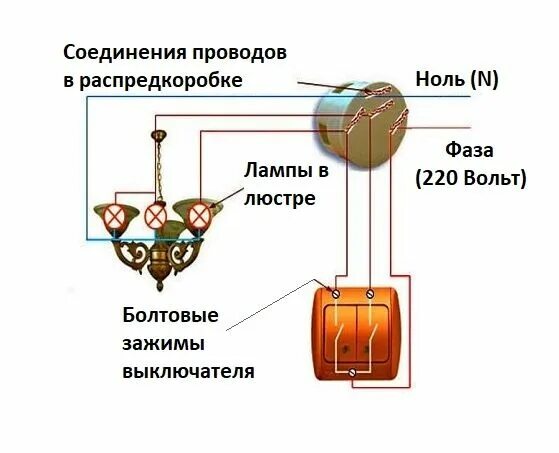 Подключение светильников к двухклавишному выключателю Подключение люстры к двойному выключателю: схемы + правила монтажа