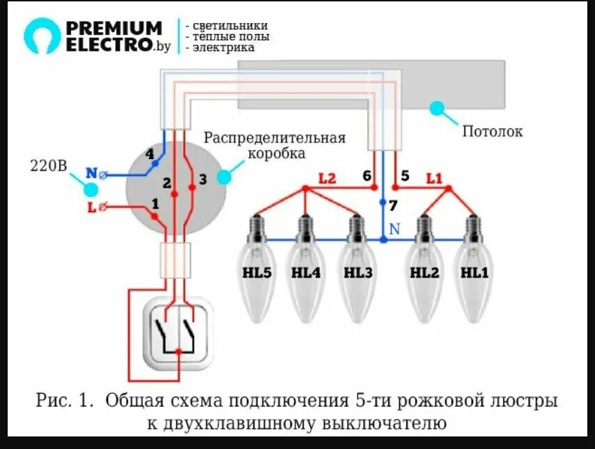 Подключение светильников к двухклавишному выключателю Возможно ли подключить умный выключатель света с нулевой линией на место обычног