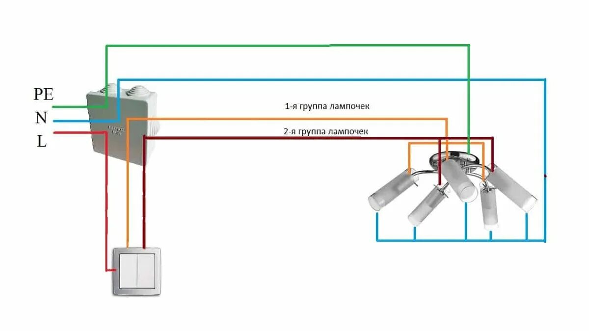 Подключение светильников к двухклавишному выключателю Нюансы и популярные схемы подключения двухклавишного выключателя ASUTPP Дзен