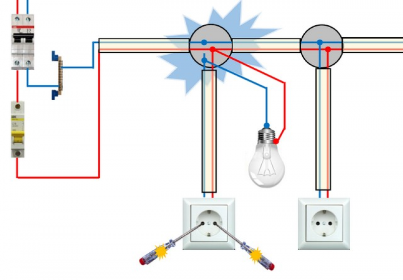 Подключение светильников от автомата до выключателя Монтаж розетки схема