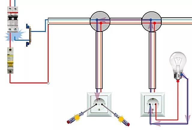 Подключение светильников от автомата до выключателя Почему в розетке две фазы - причины появления и способы устранения