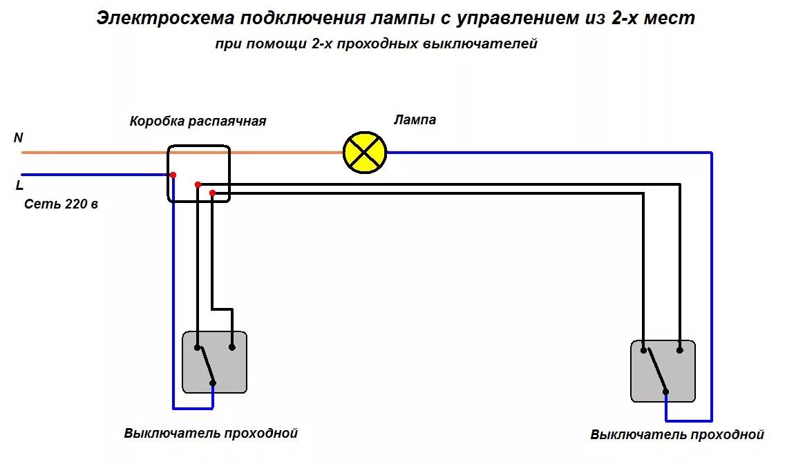 Подключение светильников с проходными выключателями Проходной свет фото - DelaDom.ru