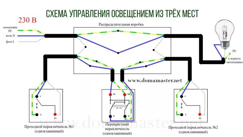 Подключение светильников с проходными выключателями Ответы Mail.ru: Кто сталкивался с проходными выключателями, подскажите схему под