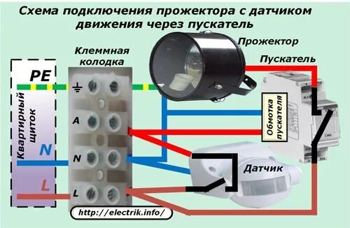 Подключение светодиодного прожектора к двум проводам Схема подключения датчика движения через пускатель Датчик движения, Строительств