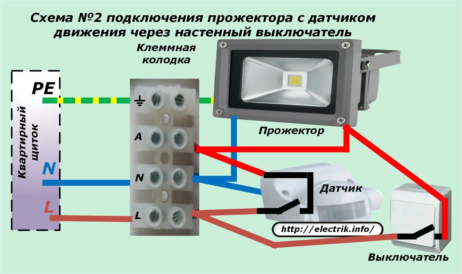 Подключение светодиодного прожектора к двум проводам Как смонтировать и подключить уличный прожектор с датчиками движения и освещенно