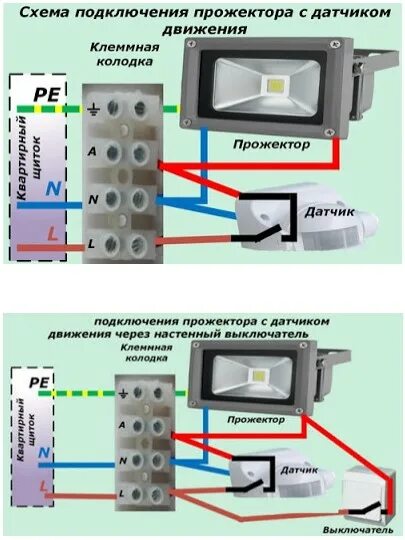 Подключение светодиодного прожектора с тремя проводами Светодиодный прожектор с датчиком движения: беспроводные виды для улицы