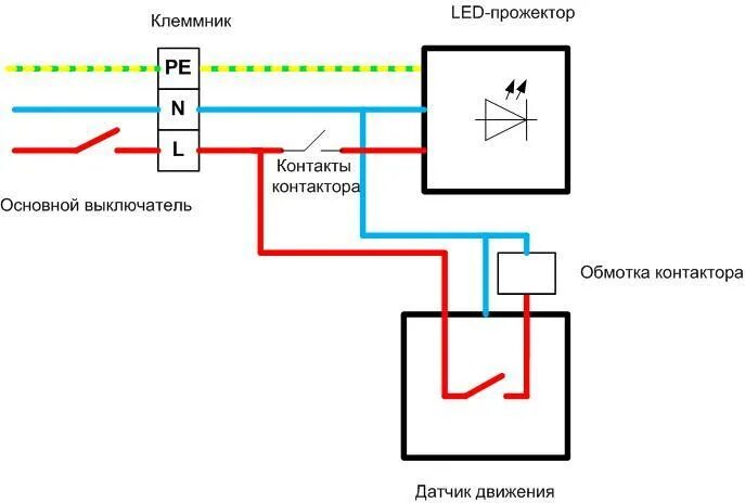 Подключение светодиодного прожектора с тремя проводами Как подключить уличный прожектор фото, видео - 38rosta.ru