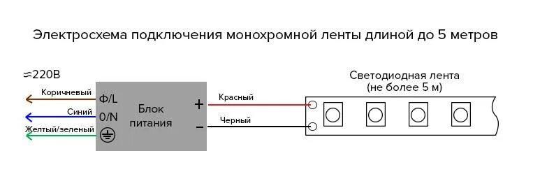 Подключение светодиодного светильника к 220в своими руками Как подключить светодиодный светильник к 220 В: основные правила и технические р