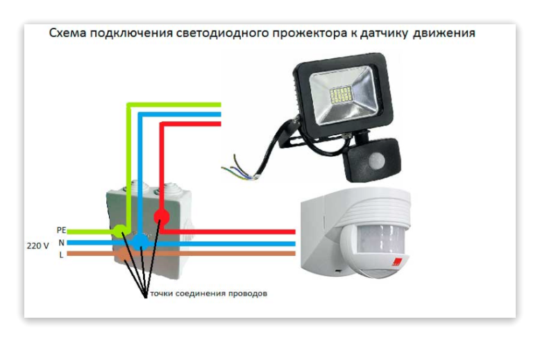 Подключение светодиодного светильника с датчиком движения Что вы знаете о датчике движения? Виктор Пуделко Дзен