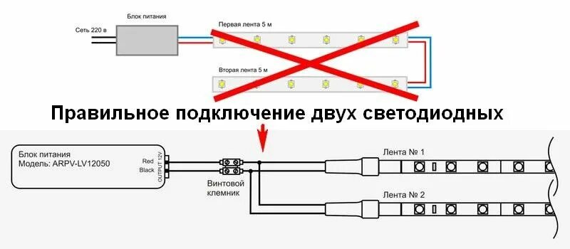 Подключение светодиодного светильника с двумя проводами Как подключить светодиодную ленту? Правила подключения ленты