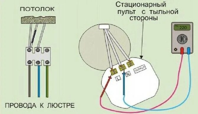 Подключение светодиодного светильника с двумя проводами Как подключить люстру с пультом: установка люстры, настройка пульта, видео