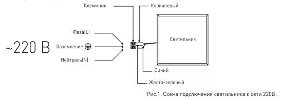 Подключение светодиодного светильника с двумя проводами ЭРА SPO-6-36-6K-M Светодиодная панель 595x595x19 36Вт/3000Лм/IP20/6500К Матовый 