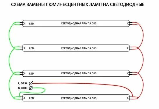 Подключение светодиодного светильника с тремя проводами Для чего нужна и как происходит замена люминесцентных ламп на светодиодные