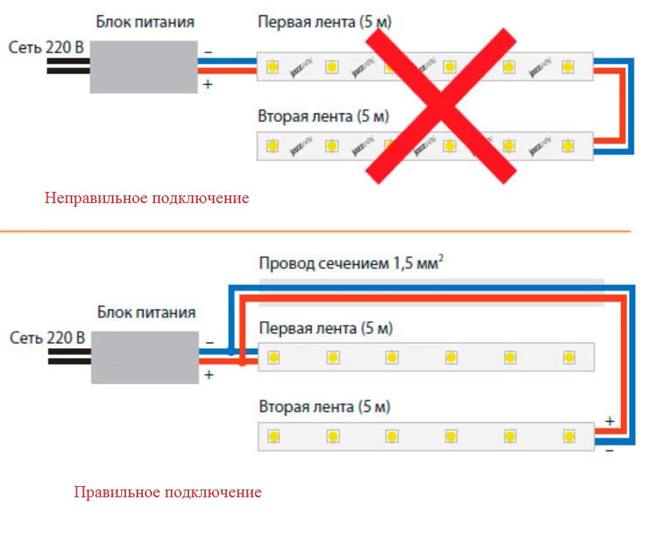 Подключение светодиодного светильника с тремя проводами Рассчитать питание для светодиодной ленты - найдено 78 картинок