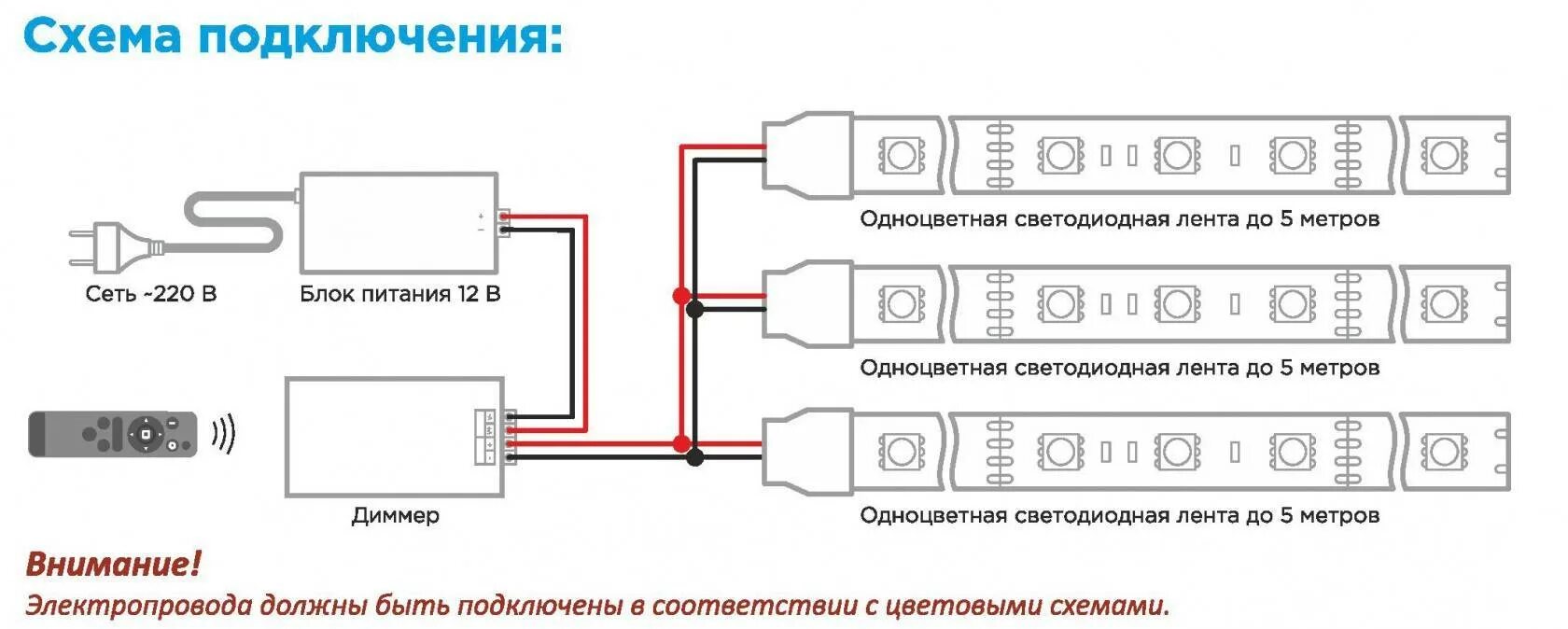 Подключение светодиодного светильника с тремя проводами Схемы светодиодного освещения: найдено 83 изображений