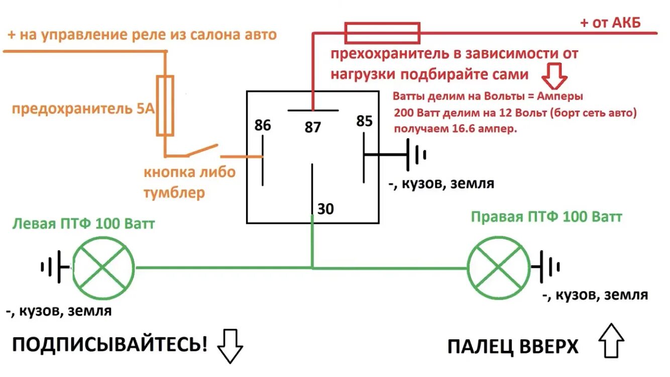 Подключение светодиодной балки через реле и кнопку Светодиодная балка 1метр от Ежек ( egekvrn) - Toyota 4Runner (II), 3 л, 1993 год