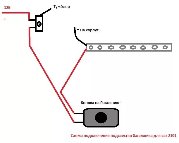 Подключение светодиодной балки на машину Кнопочный тумблер отключения подсветки багажника - Lada 2101, 1,3 л, 1972 года э