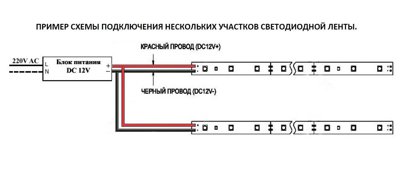 Подключение светодиодной ленты 12 вольт к блоку Как выбрать светодиодные ленты 12в для подсветки потолка