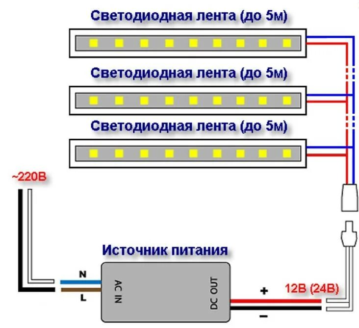 Подключение светодиодной ленты 12 вольт к блоку Схема светодиодной ленты - Светомир