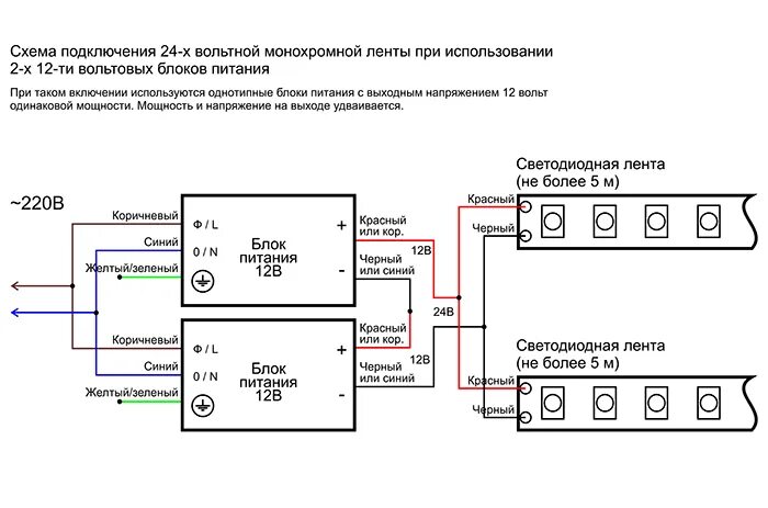 Подключение светодиодной ленты 12 вольт к блоку Подключение светодиодной ленты 24 вольт при использовании 2-х блоков питания 12 