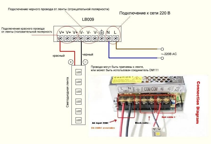 Подключение светодиодной ленты 12 вольт к блоку Подключение светодиодной ленты