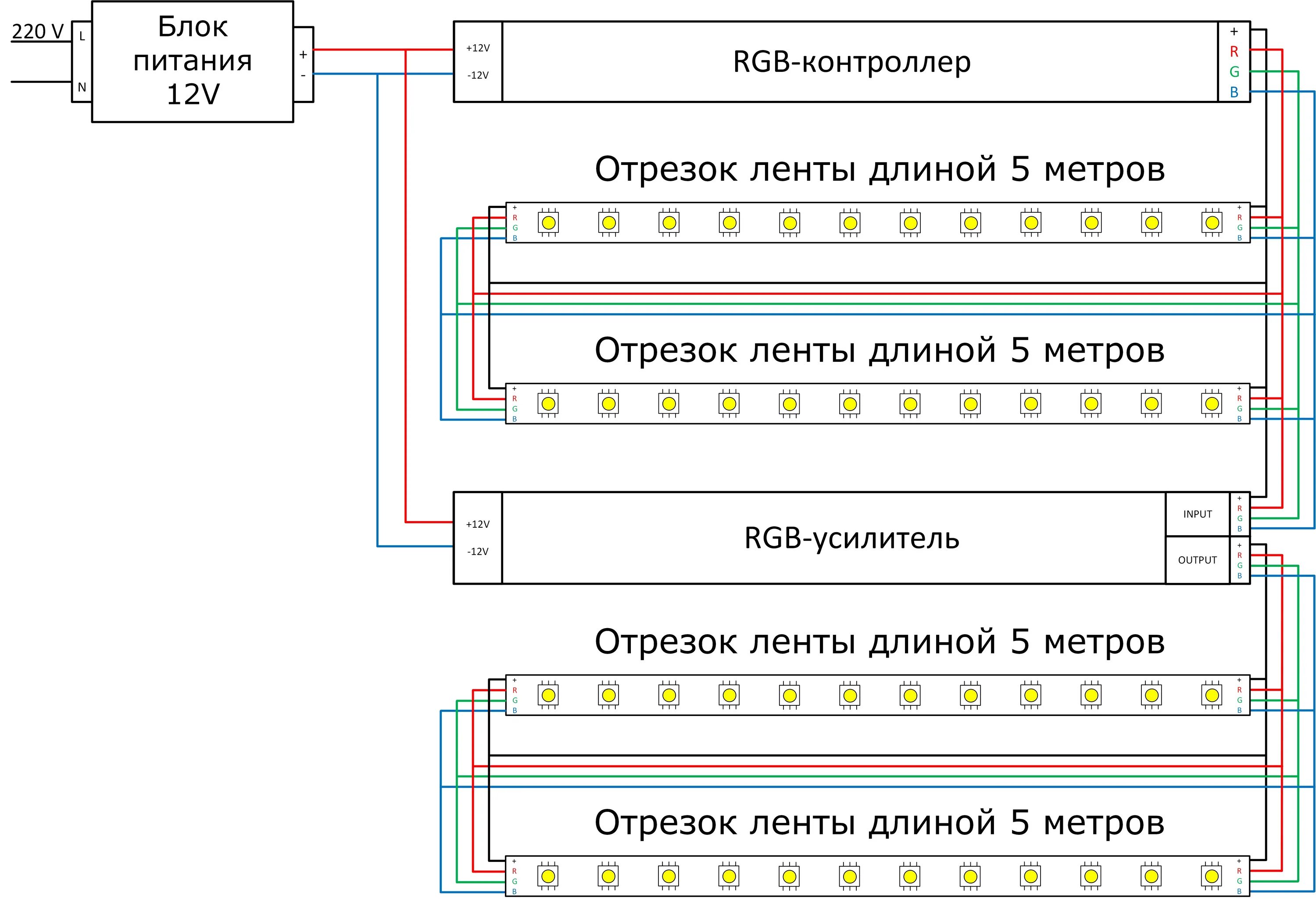 Подключение светодиодной ленты 2 блока Схема подключения лед ленты