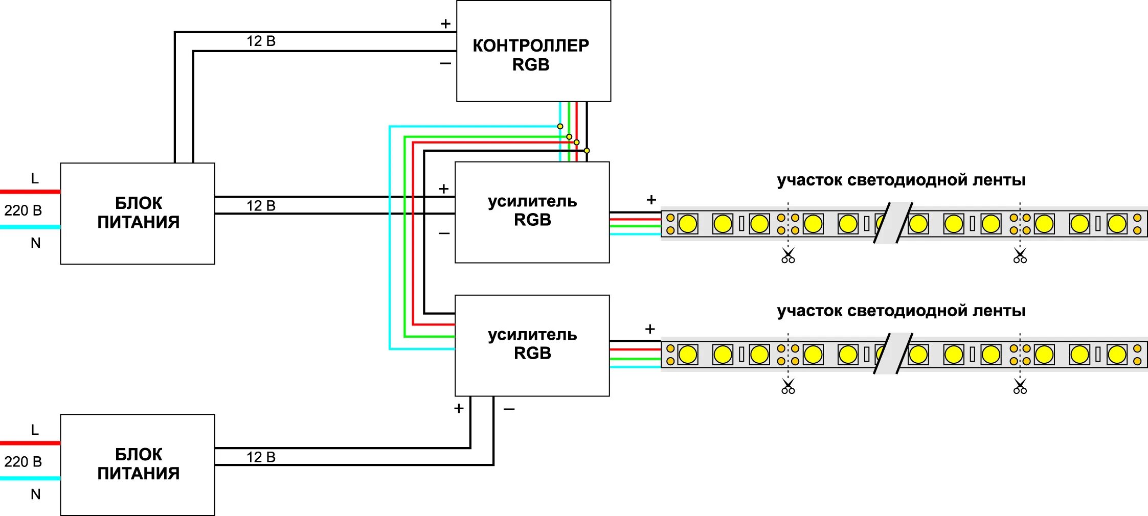 Подключение светодиодной ленты без контроллера Управление светом в системах освещения на светодиодных лентах