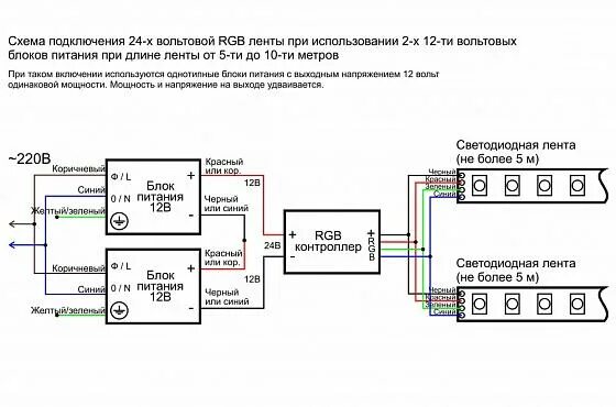 Подключение светодиодной ленты без контроллера Схемы подключения светодиодной ленты - страница 2