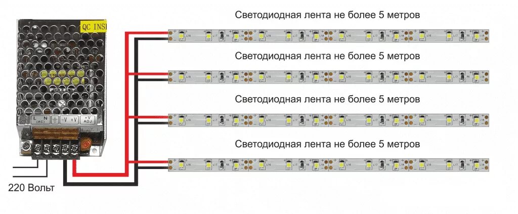 Подключение светодиодной ленты без пайки Почему нельзя последовательно соединять более 5м светодиодной ленты