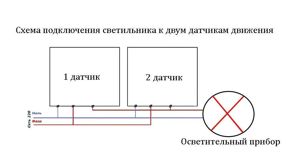 Подключение светодиодной ленты через датчик движения Выключатель с датчиком движения: как подключить датчики движения к лампочкам на 