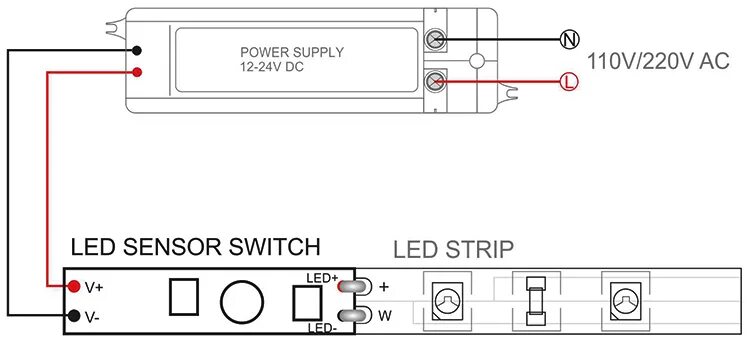 Подключение светодиодной ленты через датчик движения 12 В светодиодный диммер встроенный сенсорный диммер светодиодный сенсорный пере