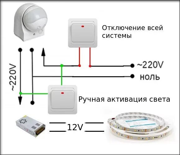 Подключение светодиодной ленты через датчик движения Как подключить датчик движения к светодиодной ленте фото, видео - 38rosta.ru