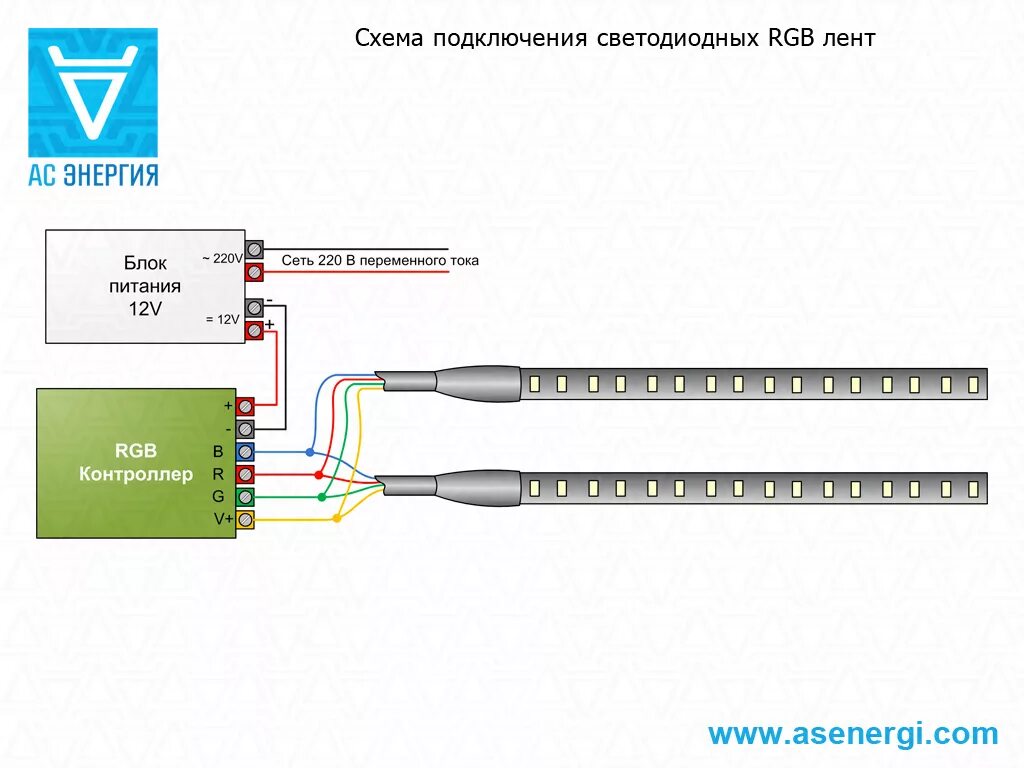 Подключение светодиодной ленты через датчик движения Светодиодная лента 12В - АС Энергия РУ