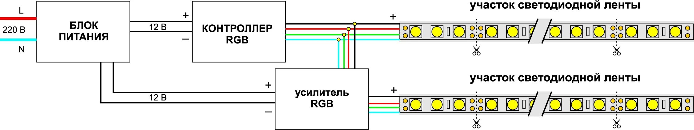 Подключение светодиодной ленты через диммер схема подключения Управление светом в системах освещения на светодиодных лентах