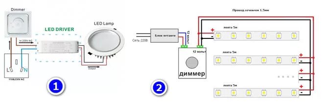 Подключение светодиодной ленты через диммер схема подключения Диммер своими руками: Как самостоятельно изготовить диммер - схемы