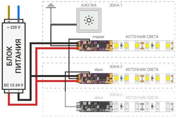 Подключение светодиодной ленты через диммер схема подключения 7 советов, как выбрать диммер для светодиодной ленты