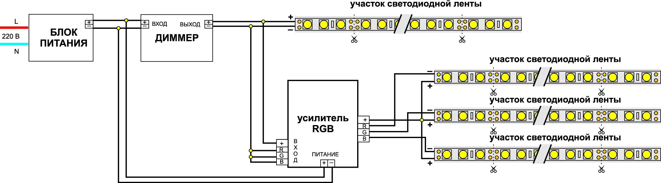 Подключение светодиодной ленты через диммер схема подключения Управление светом в системах освещения на светодиодных лентах