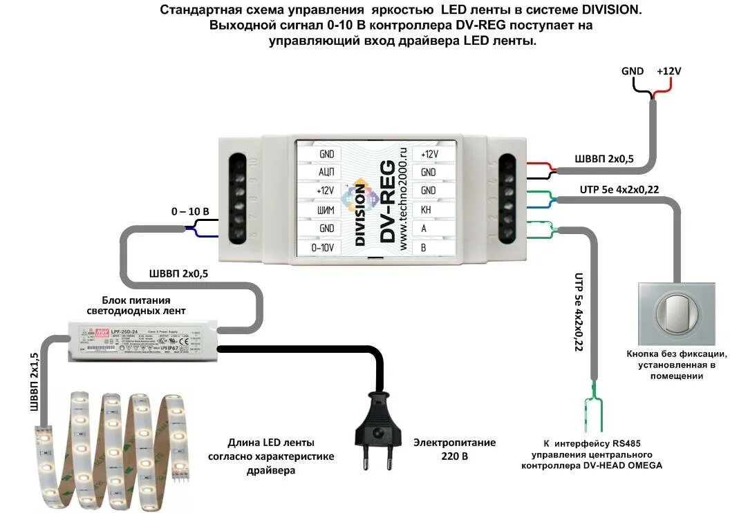 Подключение светодиодной ленты через диммер схема подключения Виды диммеров для светодиодных ламп на 220в, подключение