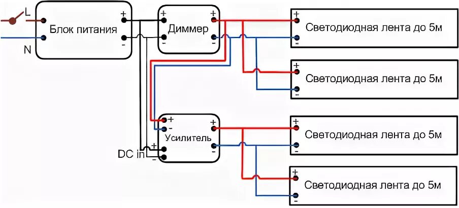 Подключение светодиодной ленты через диммер схема подключения Как подключить светодиодную ленту- советы от магазина svet-i