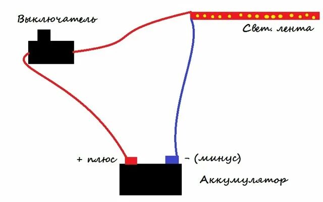 Подключение светодиодной ленты через кнопку Ответы Mail.ru: помогите пожалуйста с установкой диодной ленты