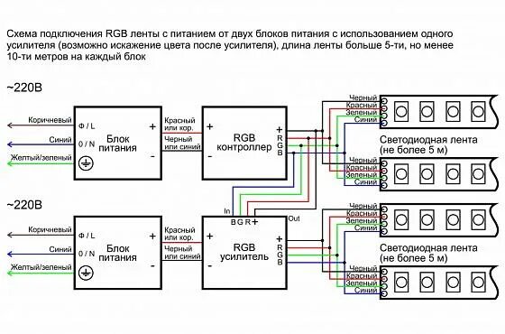 Подключение светодиодной ленты двумя блоками Схемы подключения светодиодной ленты - страница 2