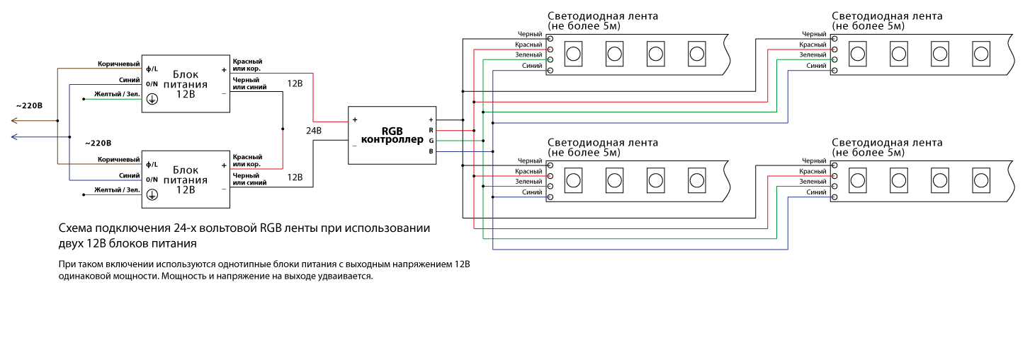 Подключение светодиодной ленты двумя блоками Как подключить светодиодную RGB led ленту