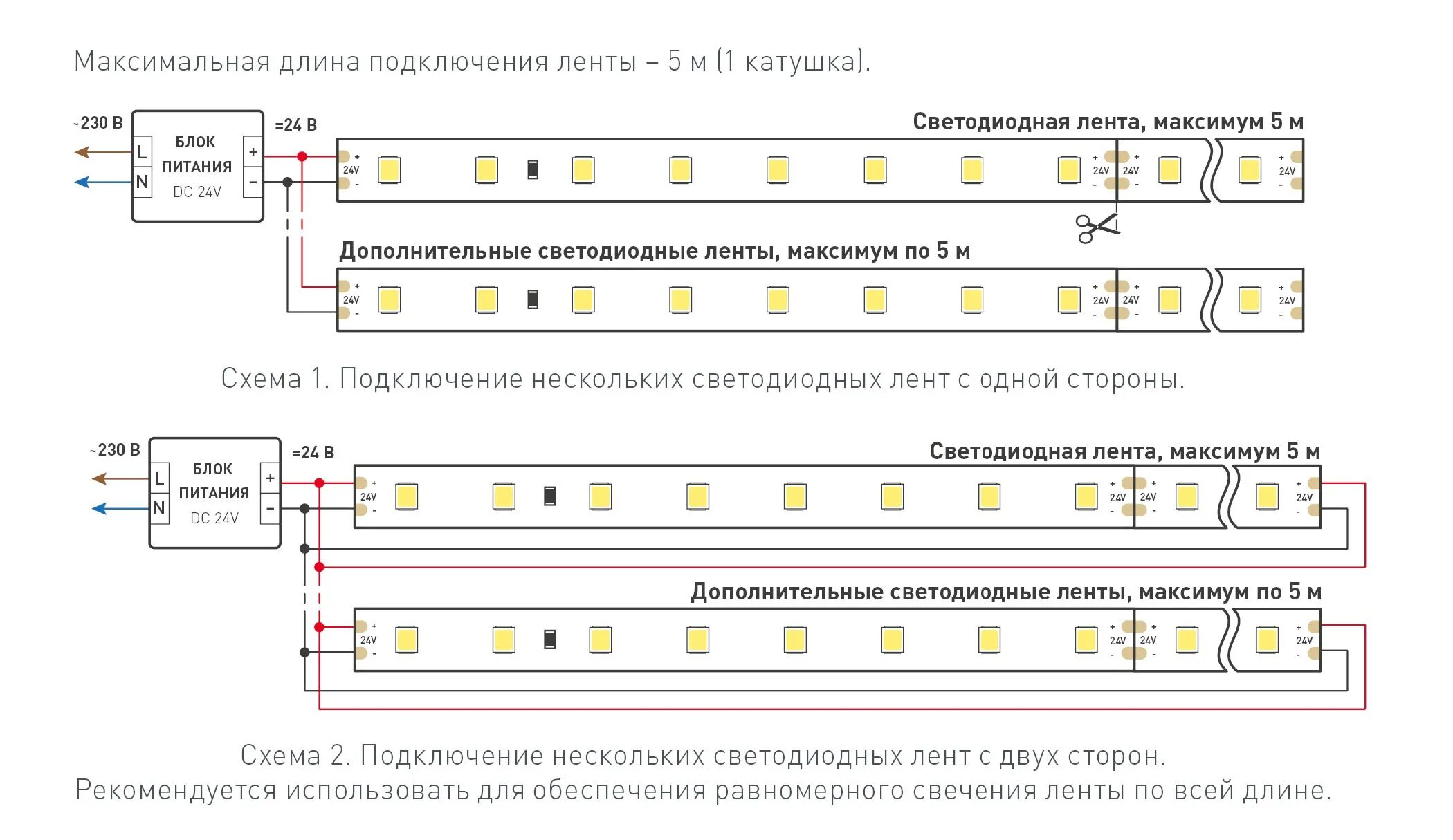 Подключение светодиодной ленты с двух сторон Монтаж светодиодной ленты apeyron