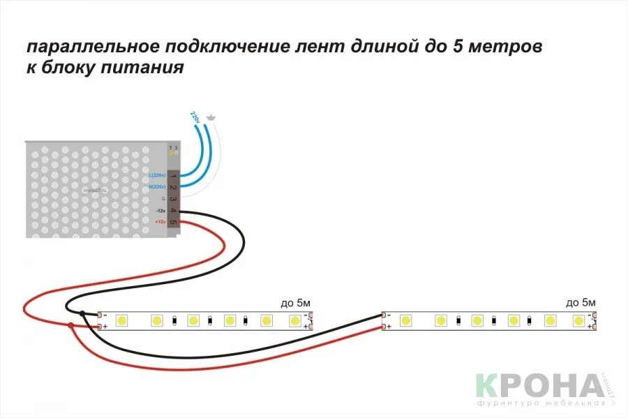 Подключение светодиодной ленты с двух сторон Подключение светодиодной ленты - 3 способа (чертеж, инструкция, правила) - Крона